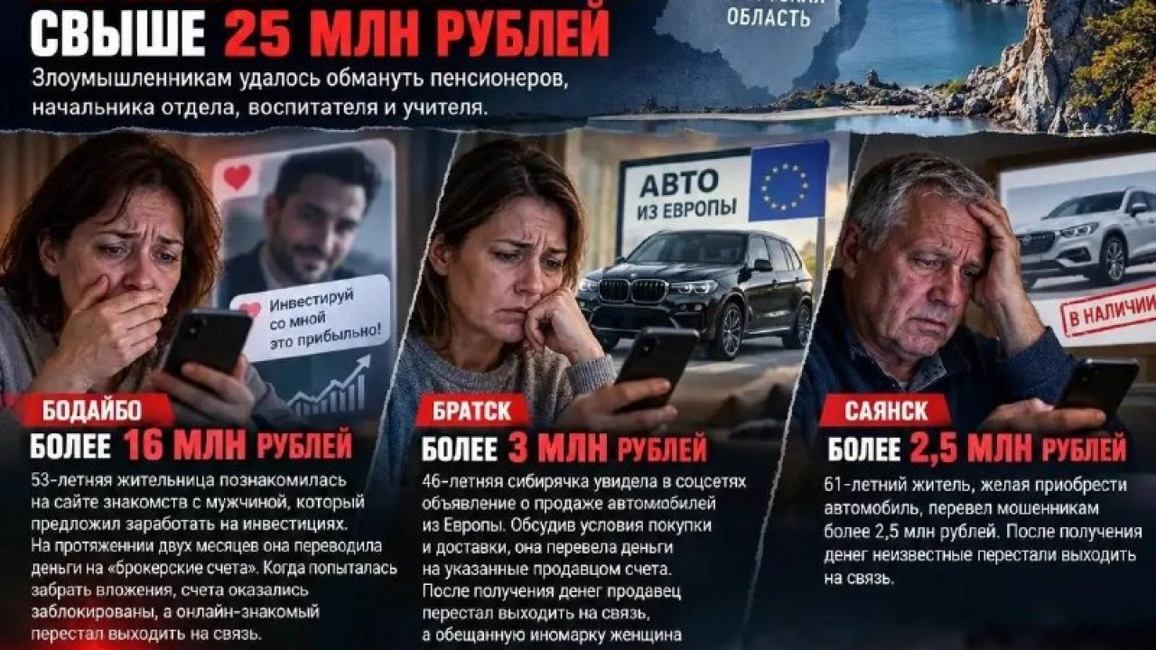 Жительница Бодайбо потеряла более 16 млн рублей на «инвестициях»